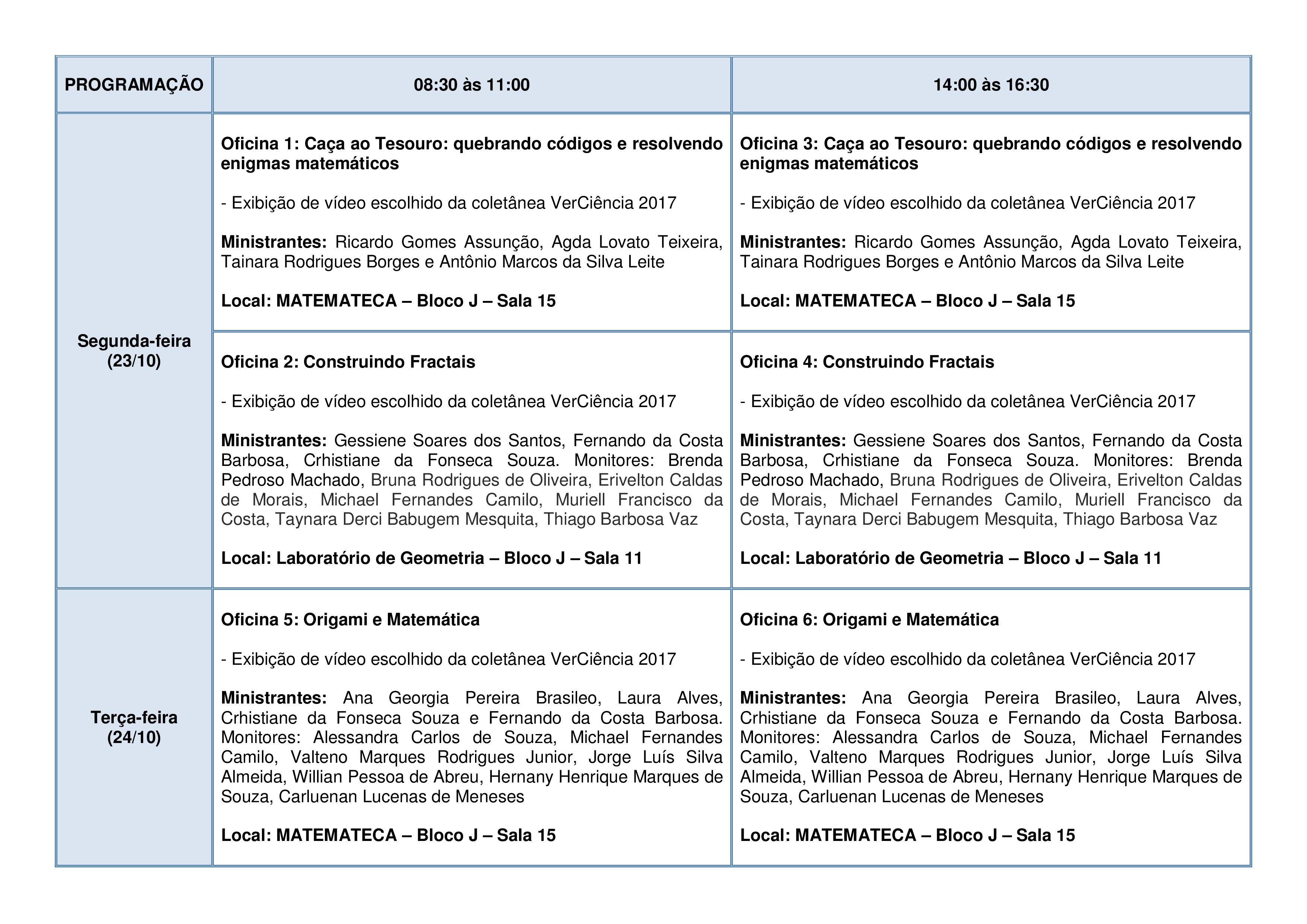 Ciclo de Oficinas de Matemática e Mostra VerCiência 2017
