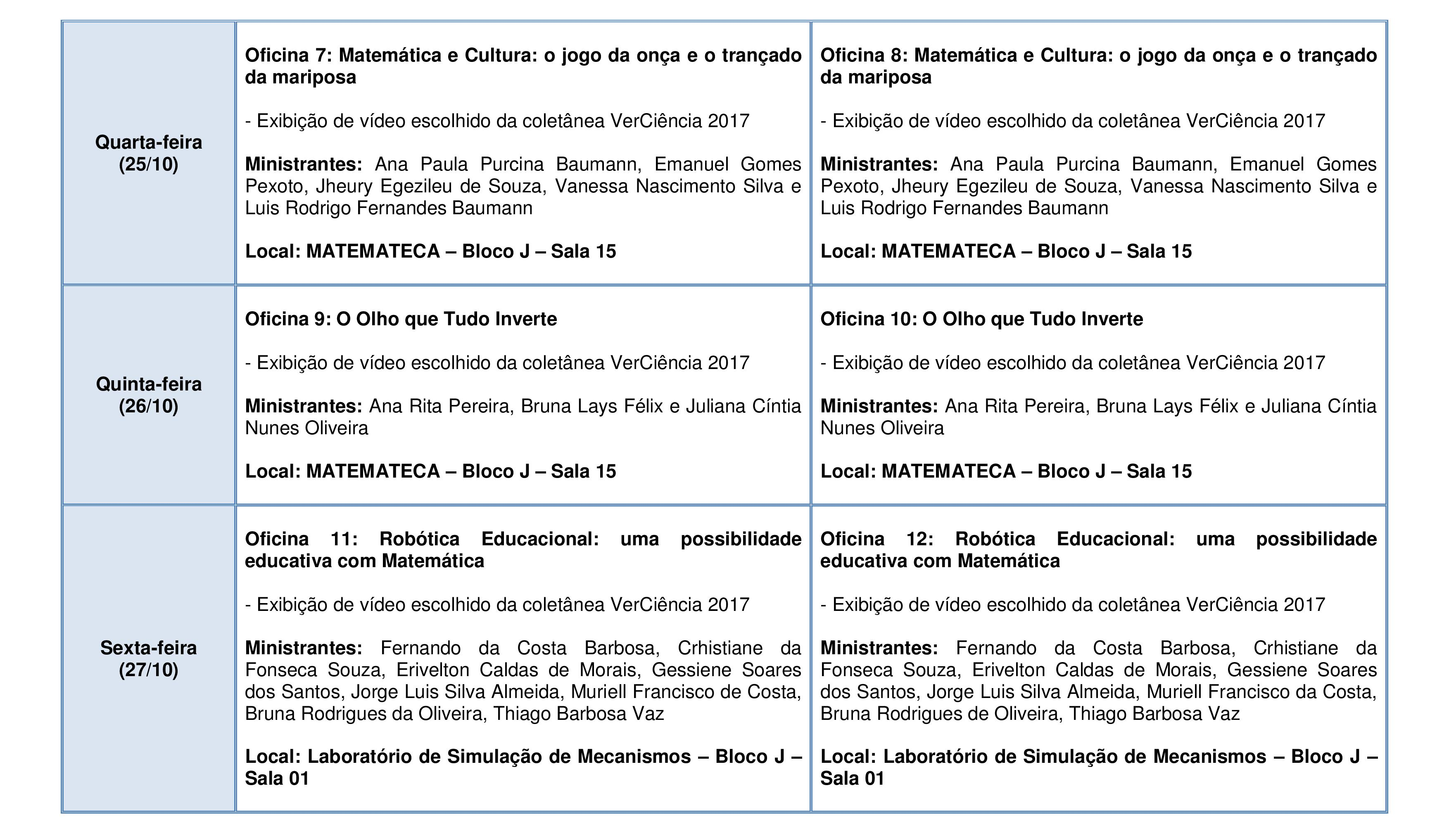 Ciclo de Oficinas de Matemática e Mostra VerCiência 2017