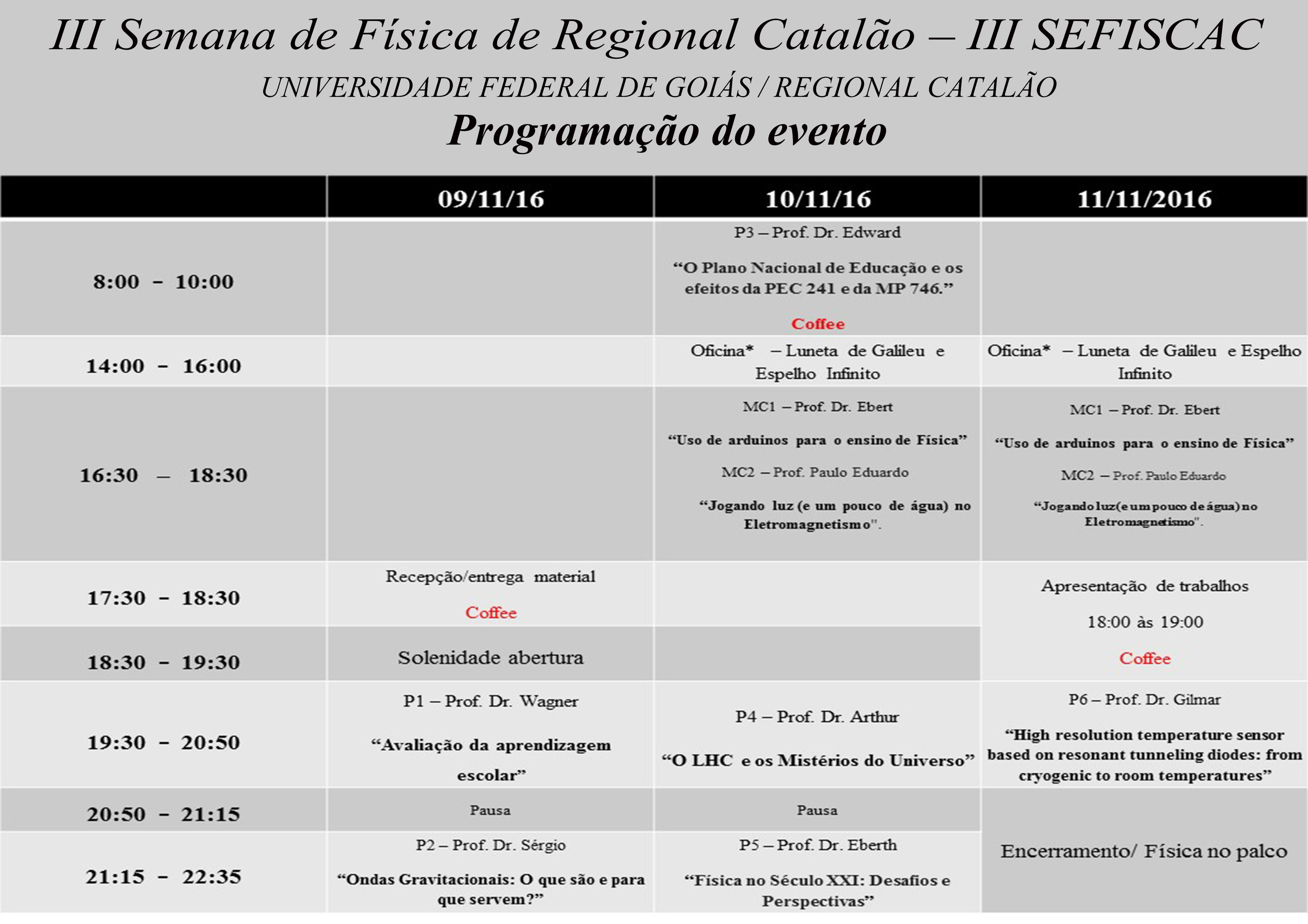 programa III-SEFISCAC