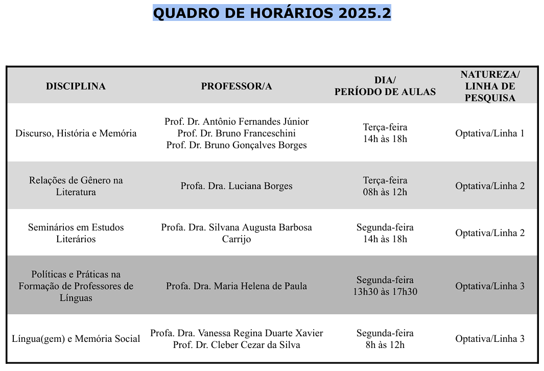 Horários 2025.2