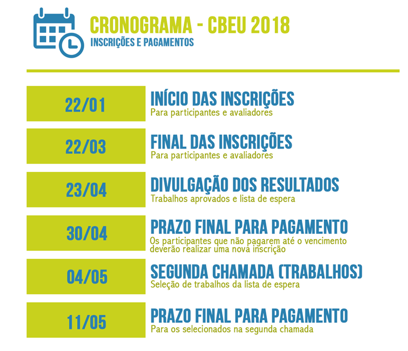 cronograma