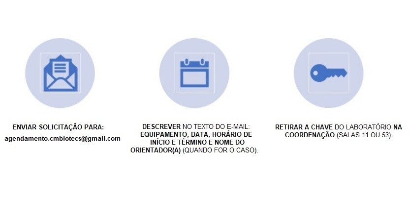 Agendamento de uso dos laboratórios equipamentos