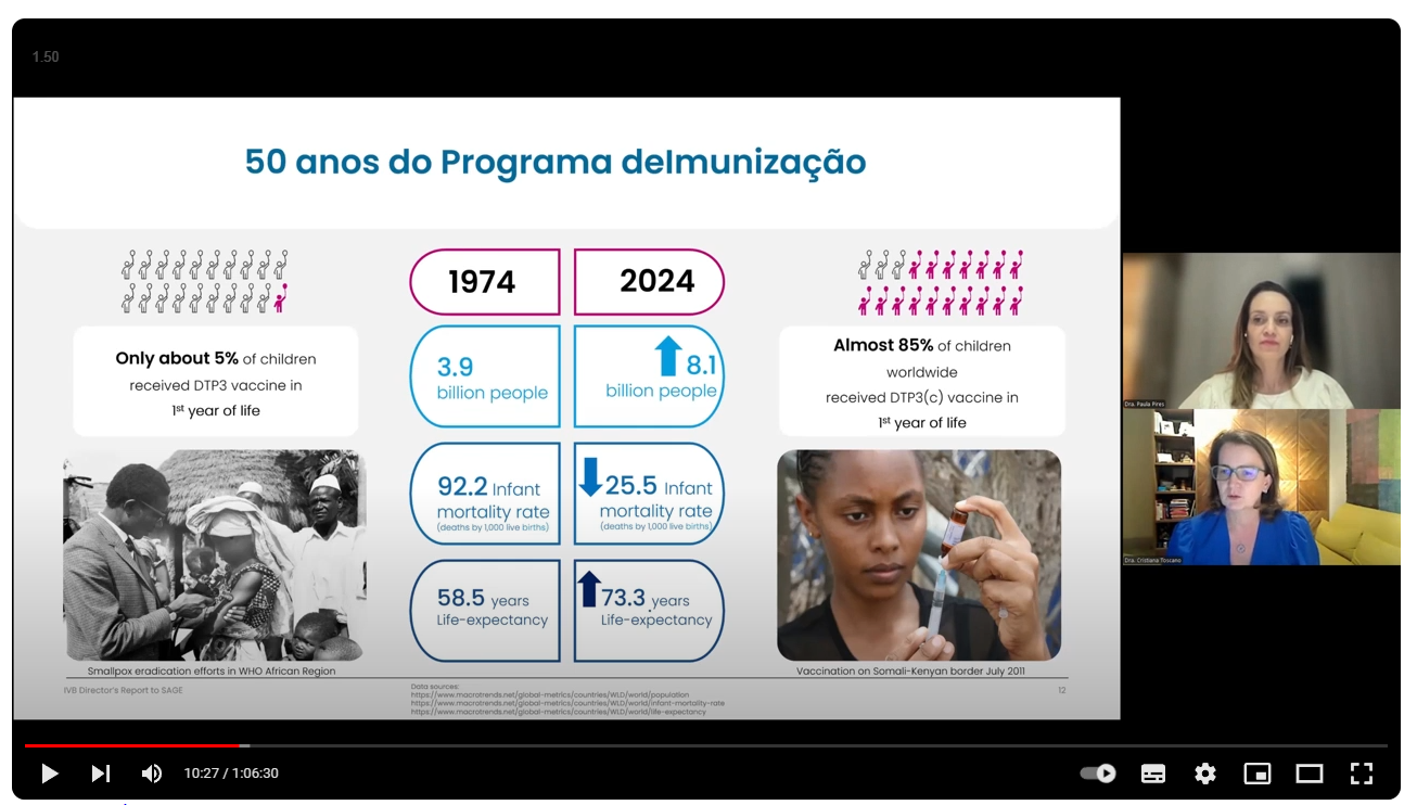 Curso de Puericultura - 6ª aula - vacinação de rotina - YouTube_ - ww