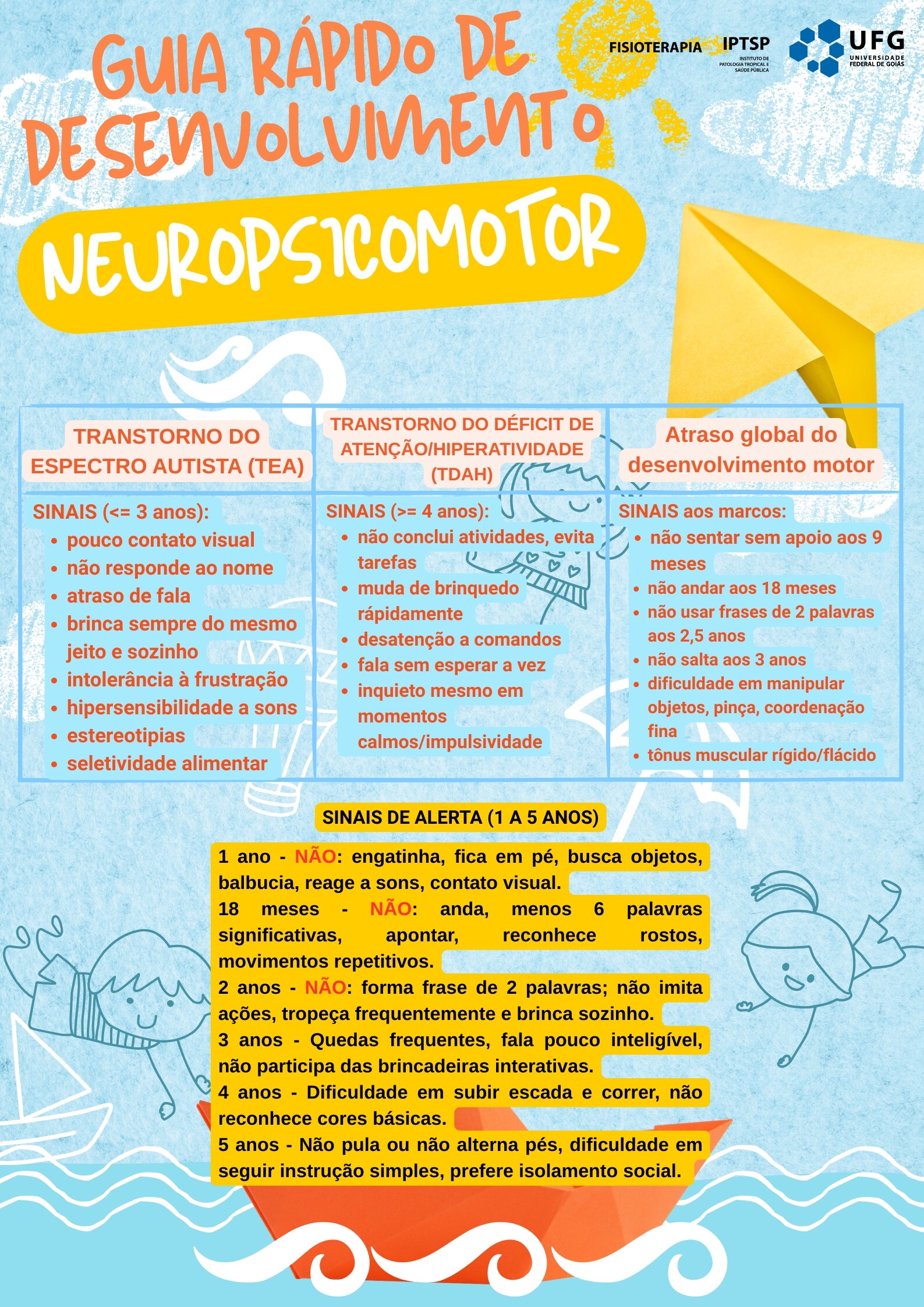 guia do desenvolvimento neuropsicomotor