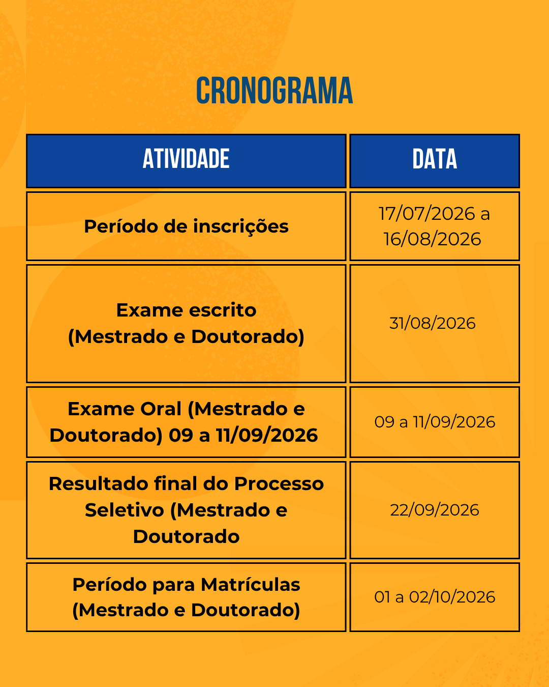 cronograma