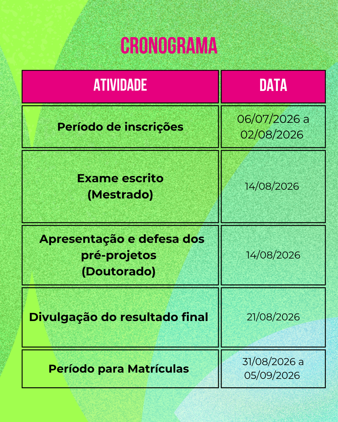 ppgbrph.4