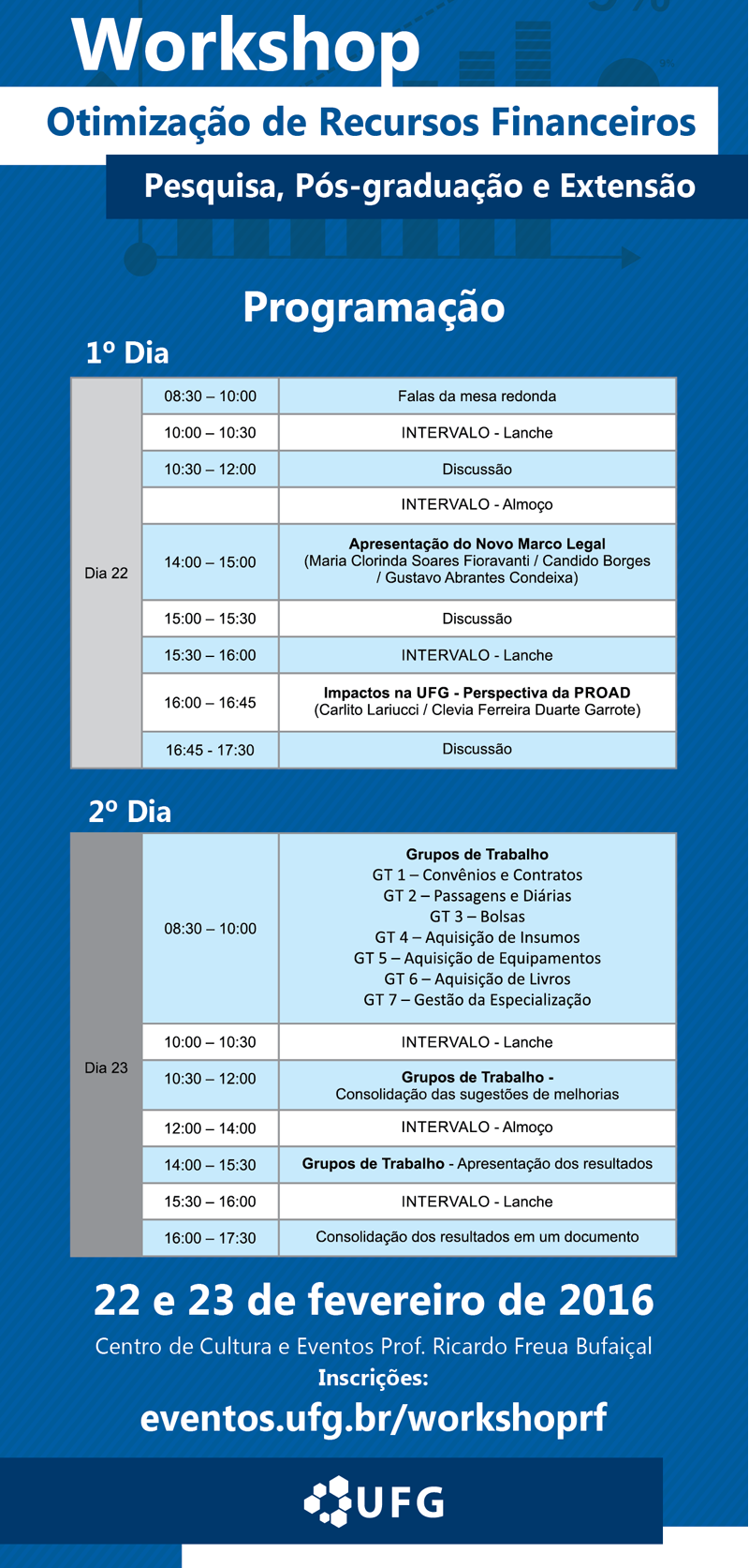 programação workshop otimização (1)