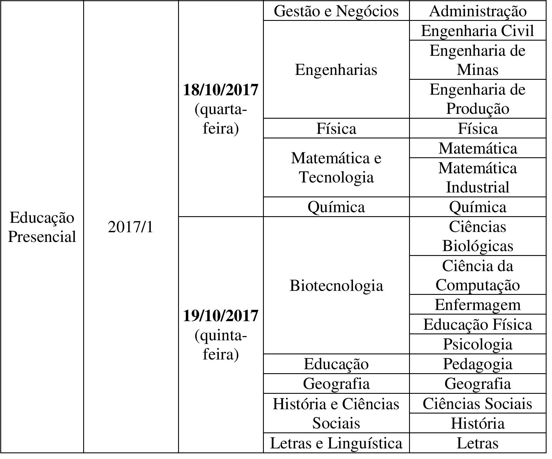 Calendário de Colação de Grau 2017-1