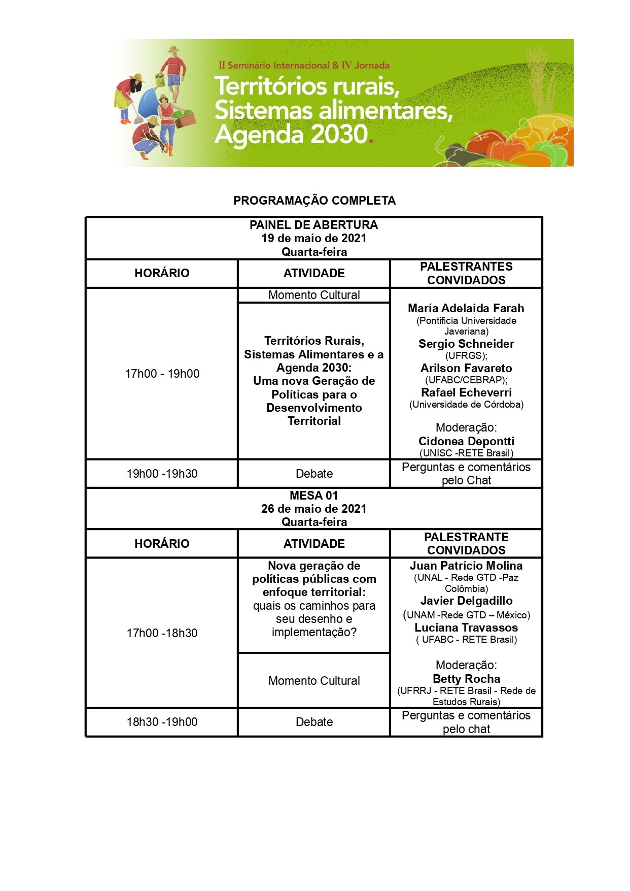 Programação II Seminário Internacional & IV Jornada Territórios rurais