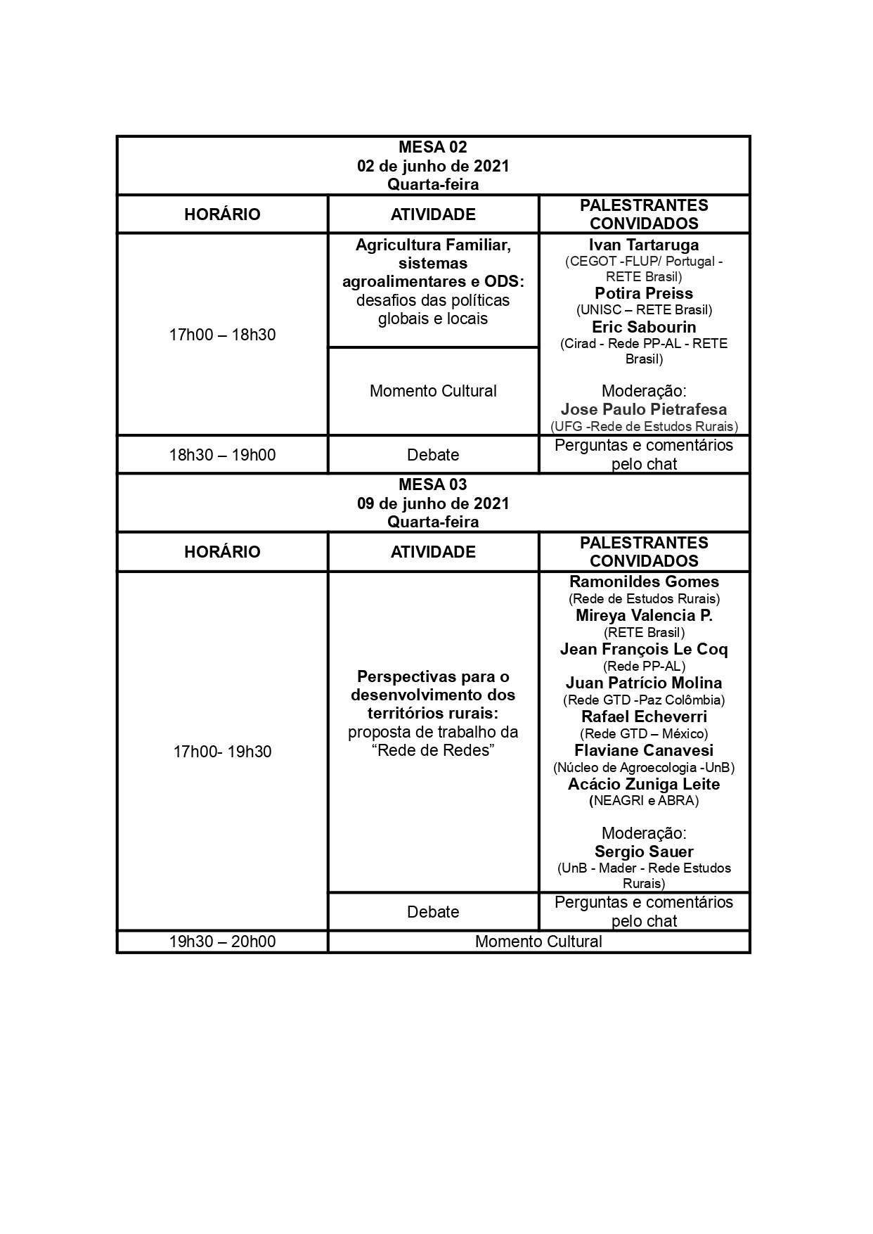 Programação II Seminário Internacional & IV Jornada Territórios rurais_page-0002