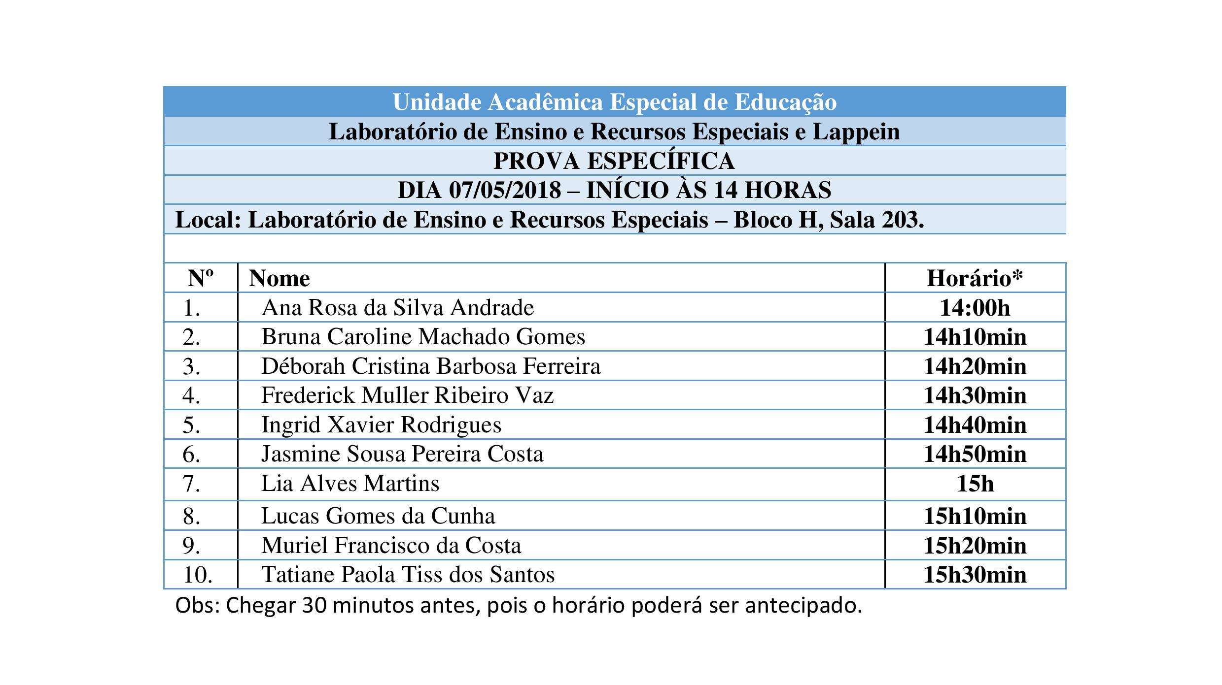 Cronograma de Entrevistas - LERE e Lappein