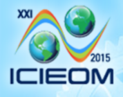EVENTO ICIEM