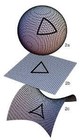 GEOMETRIAS

