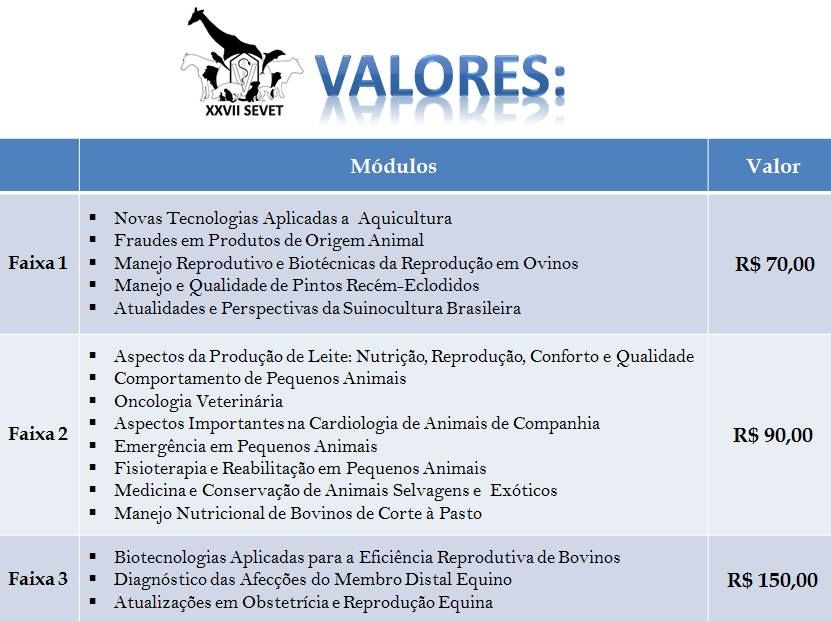 Valores