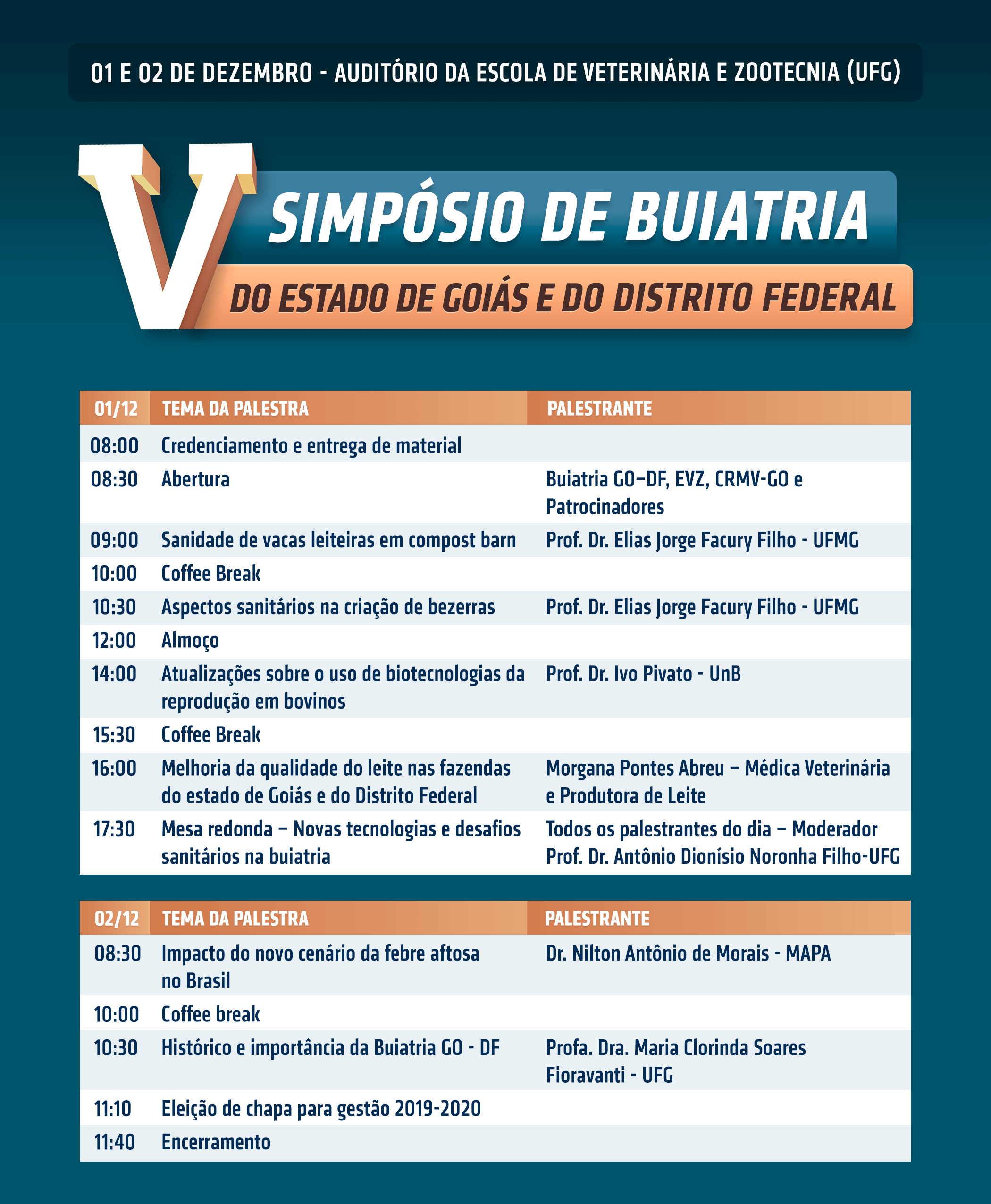 buiatria