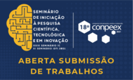 BannerNotícia_SitePRPI_Seminário2021_AbertaSubmissãoDeTrabalhos