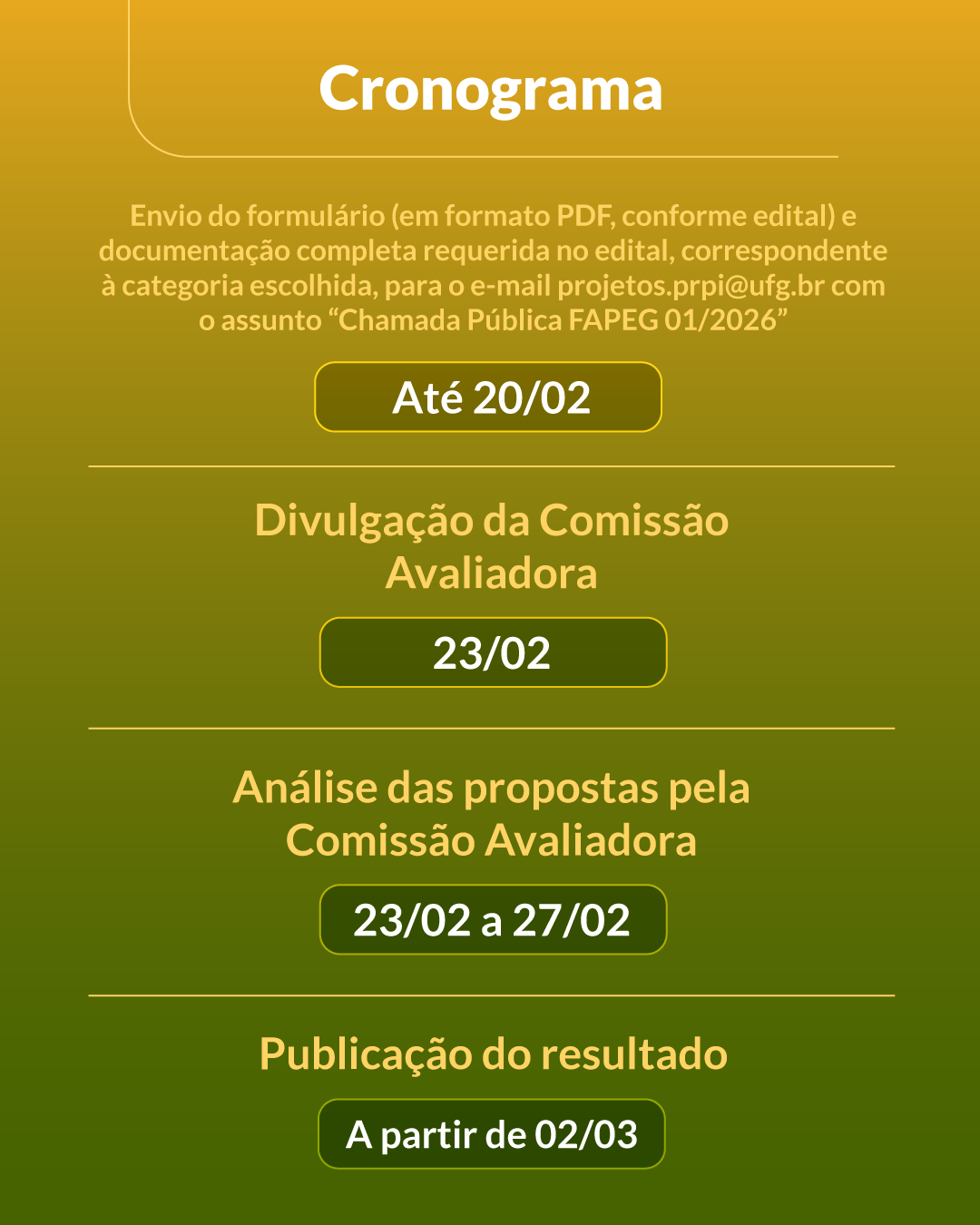 O cronograma apresenta as datas principais do Prêmio Goiano de CT&I Edição 2025 sobre um fundo verde e amarelo. O texto detalha os prazos para envio de formulários até 20/02, divulgação da comissão em 23/02 e análise das propostas até 27/02. Na base, informa-se que a publicação do resultado ocorrerá a partir de 02/03.