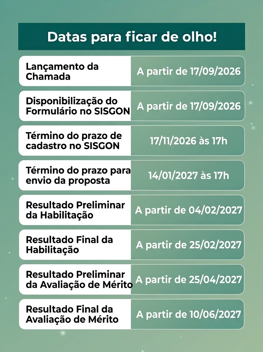Datas Importantes_Seleção Interna PRPI_UFG_(Proninc) _2026