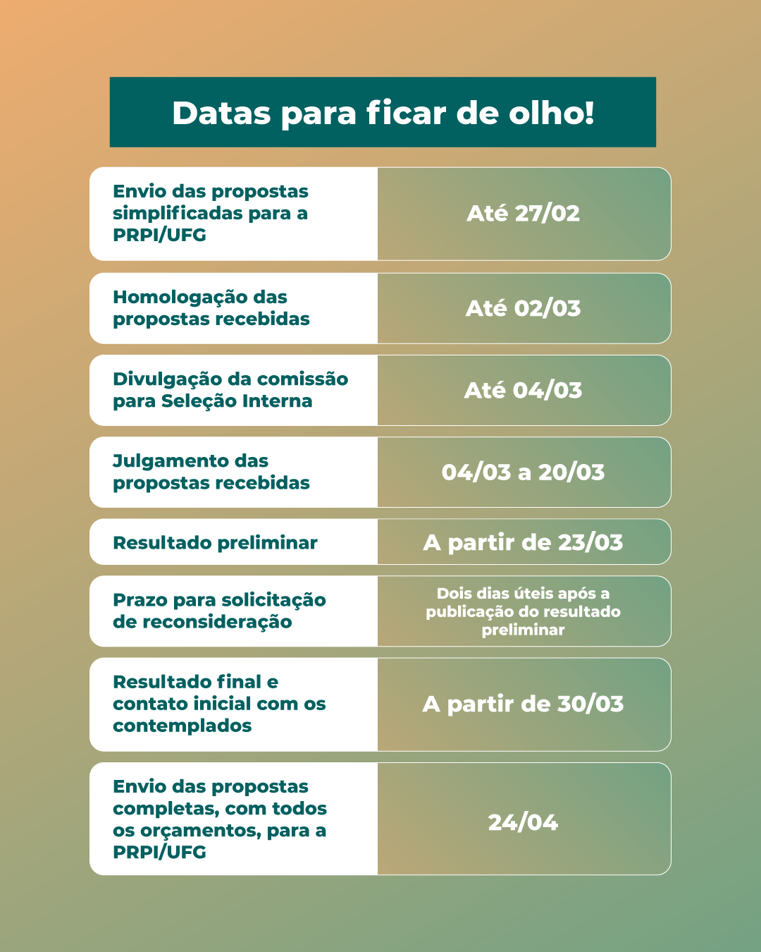 O banner apresenta um fundo verde com padrões geométricos e o convite central "Vamos buscar mais recursos para a UFG?". O texto informa sobre a seleção interna para o Proinfra 2025 Expansão, com prazo de interesse até 27/01/2026. Há um botão laranja de "Saiba Mais" e as logomarcas da Finep, PRPI e UFG na base da imagem.