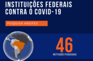 Andifes-pesquisa-corona-brasil_ufu-2