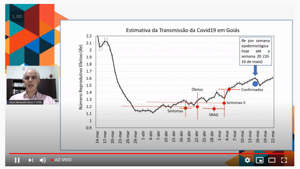 Palestra_Simpósio_01