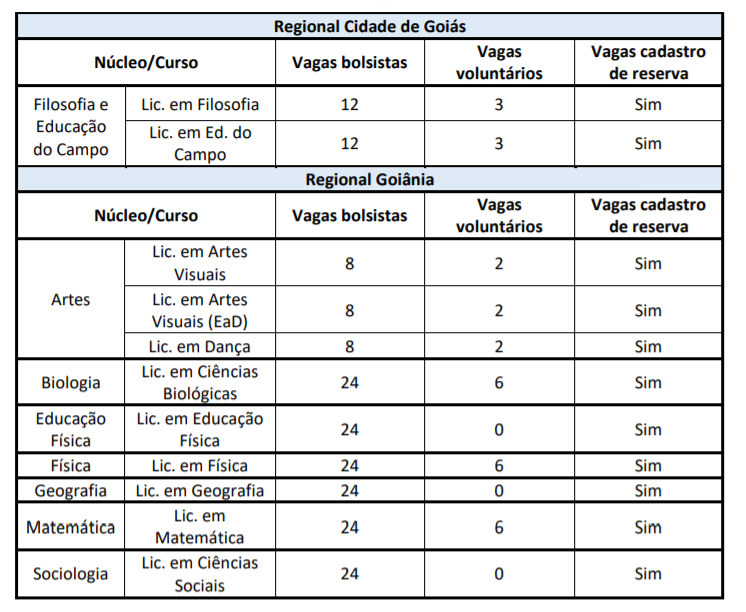 Residência_pedagógica_02