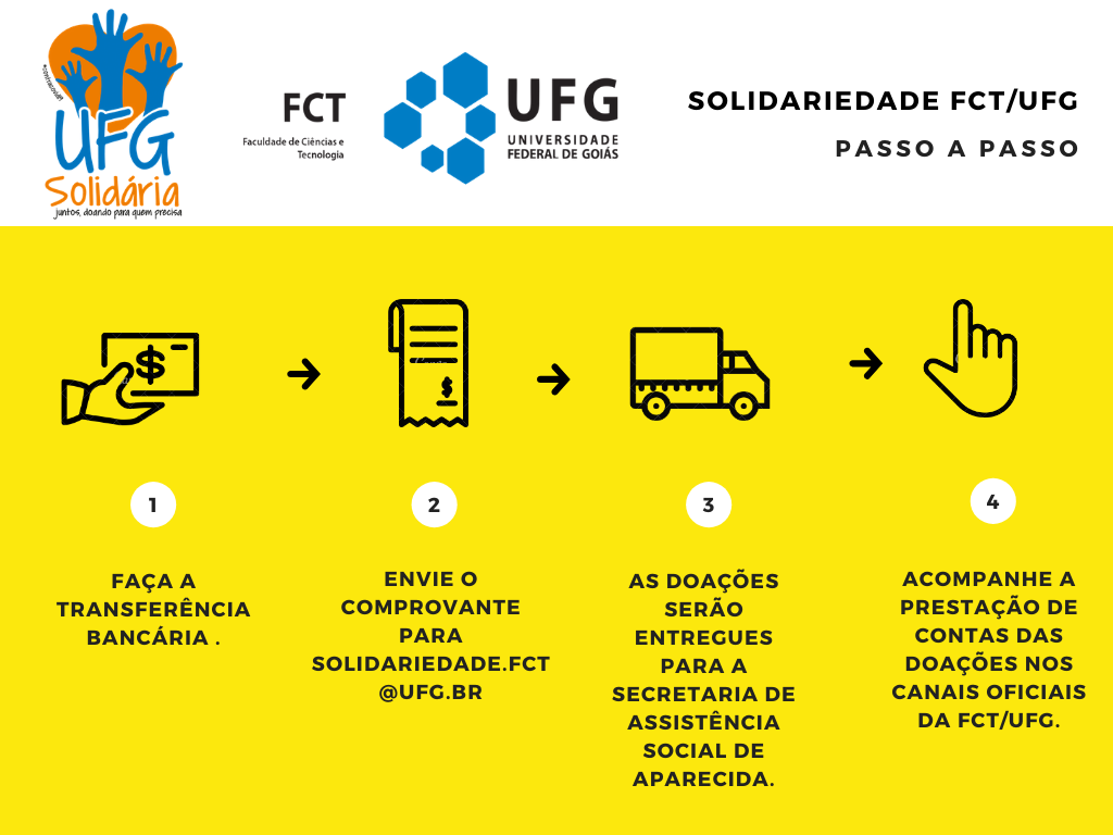 SOLIDARIEDADE_FCT
