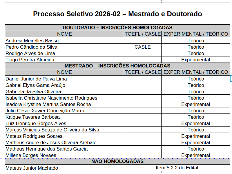 Inscricoes_homologadas_2026-2_v3.png