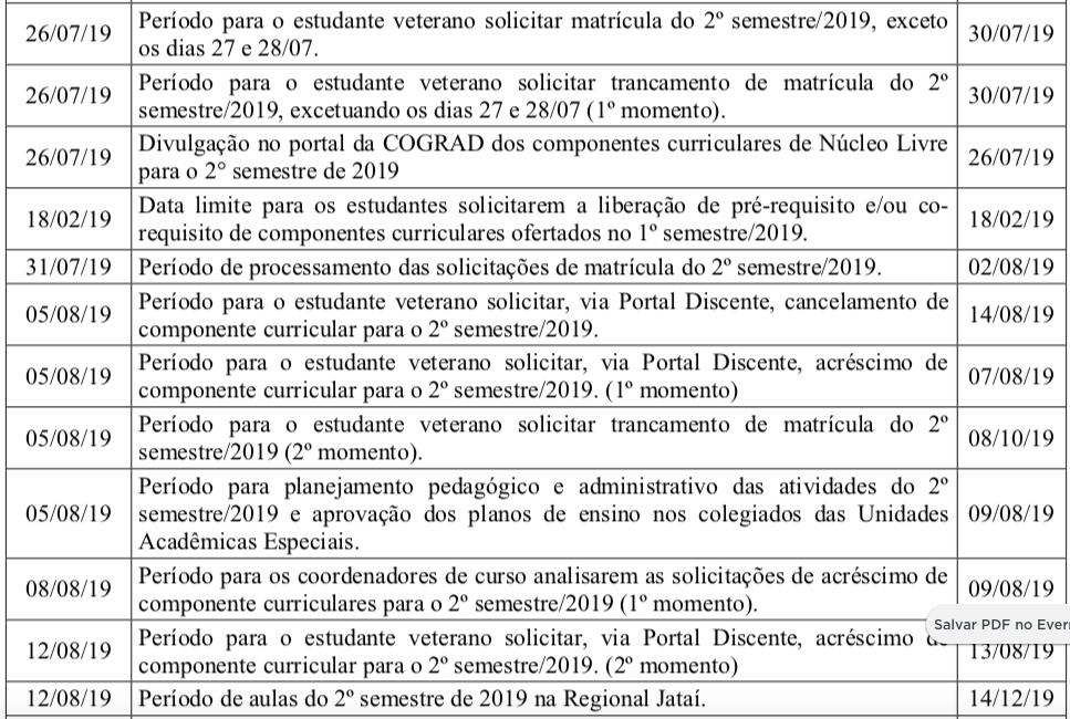 datas importantes