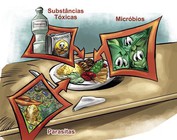 Contaminantes