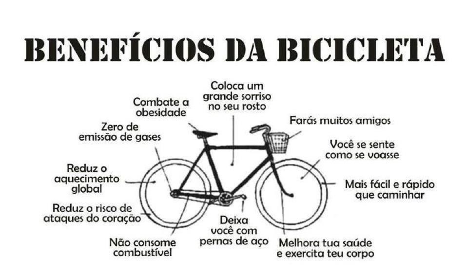 Benefícios da bicicleta
