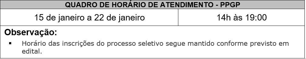 ATENDIMENTO PPGP - PROCESSO SELETIVO