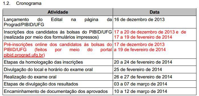 Cronograma PIBID 2014
