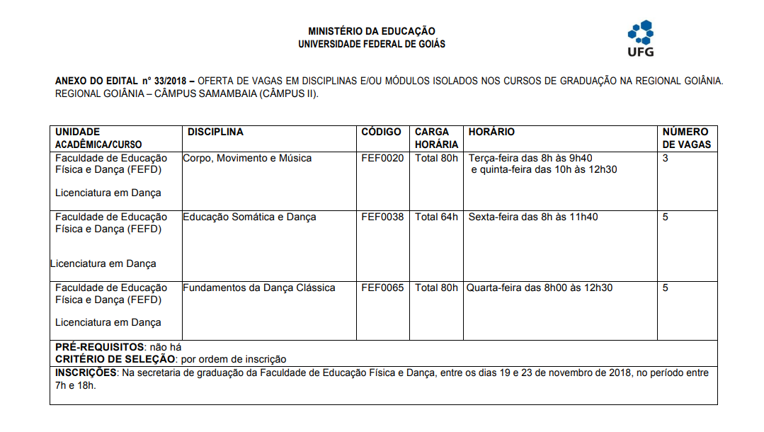 Disciplinas Isoladas Dança