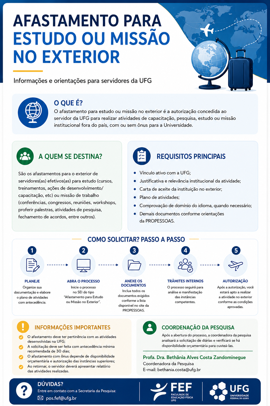 Afastamento para missão ou estudo no exterior