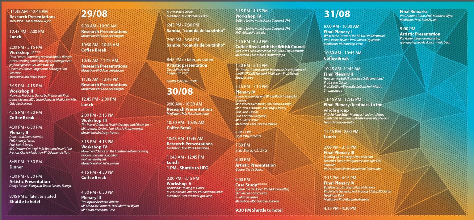 Programação medicina e dança 01