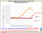 PEC_241_cortes