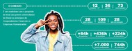 A imagem contém uma jovem feliz que indica os dados do evento Conexão Sicoob.