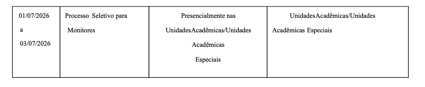 Período do processo seletivo.png