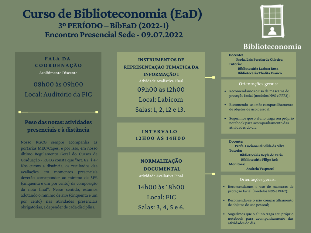 Programação de atividade avaliativa EAD