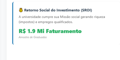 CEI - INVESTIMENTO.PNG