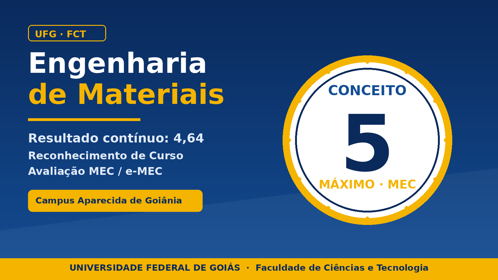 Curso de Engenharia de Materiais da FCT/UFG obtém conceito máximo em avaliação do MEC