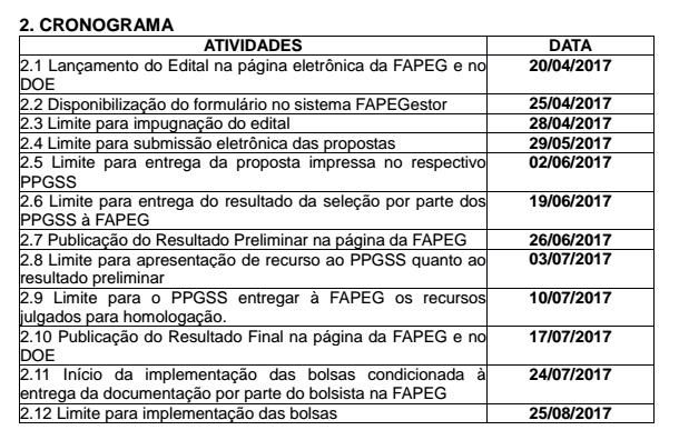 Cronograma FAPEG 2017/1