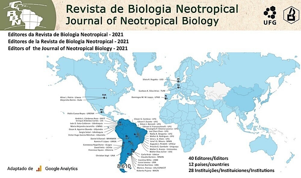 Noticia - Revista de Biologia Neotropical RBN - Equipe Editorial 2021