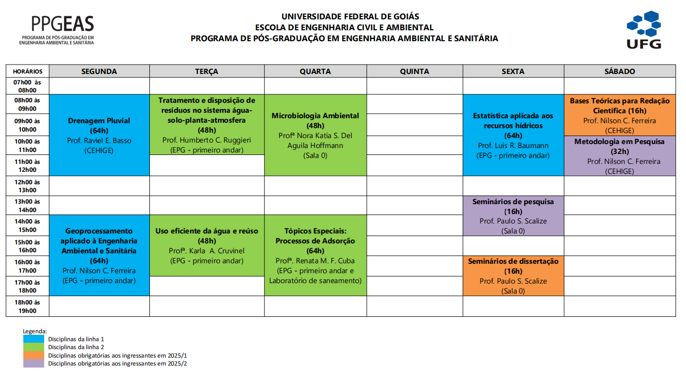 disciplinas ok CH