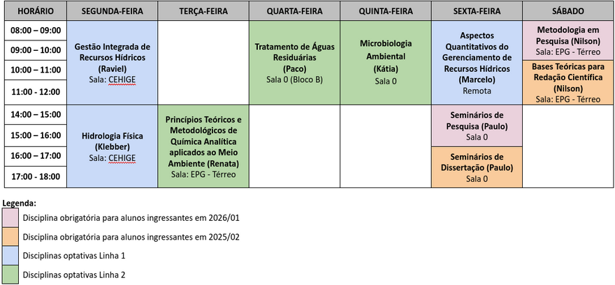 [2026-01] Horário das disciplinas