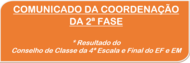 Resultado do Conselho de Classe da 4ª Escala e Final