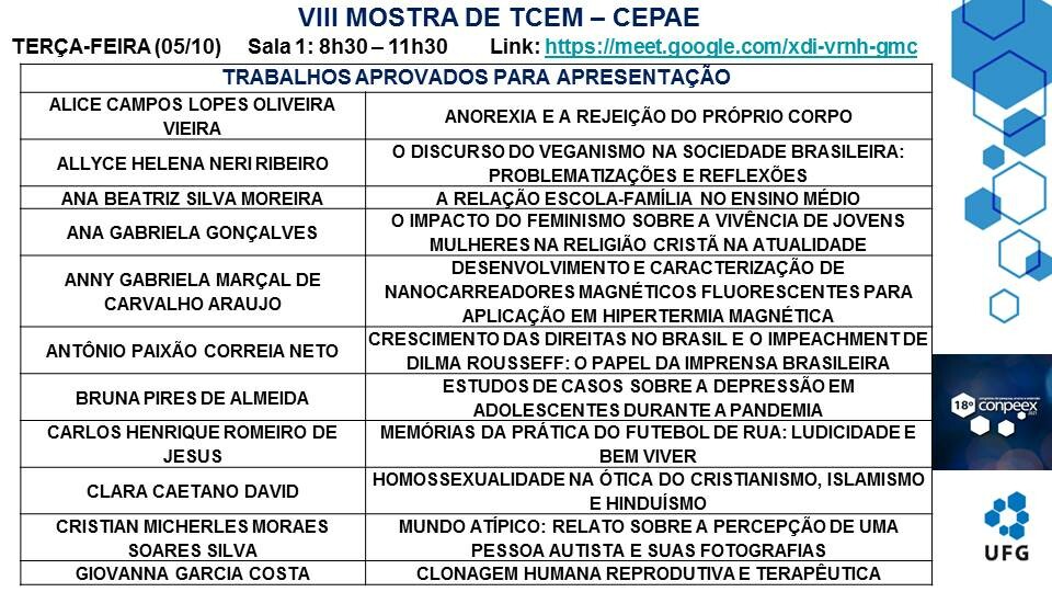 Conpeex2021-VIIITCEM-Sala 1-Divulgacao