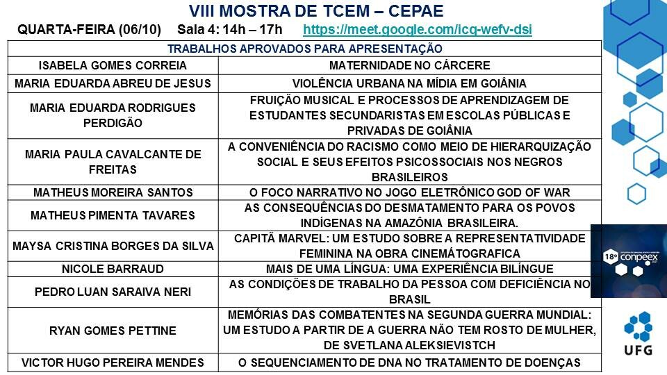 Conpeex2021-VIIITCEM-Sala 4-Divulgacao