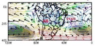 Curso de Climatologia do Cerrado
